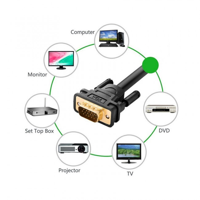 cap-vga-3m-ugreen-11631