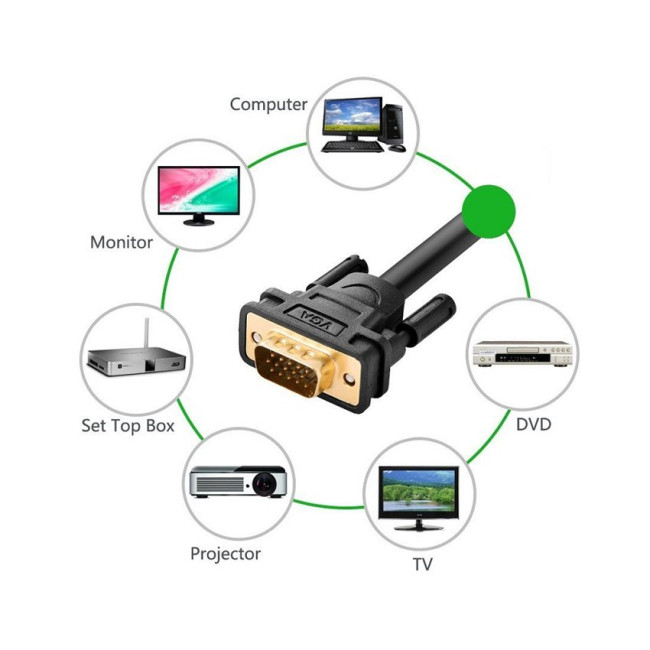 cap-vga-3m-ugreen-11631